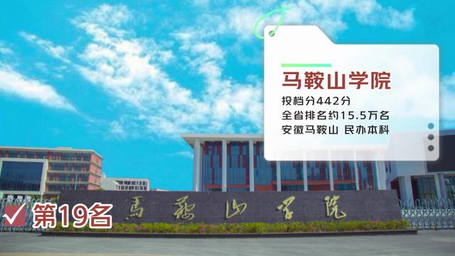 最新理科 安徽省内二本高校录取分排名 合肥的这所师范类院校排第一