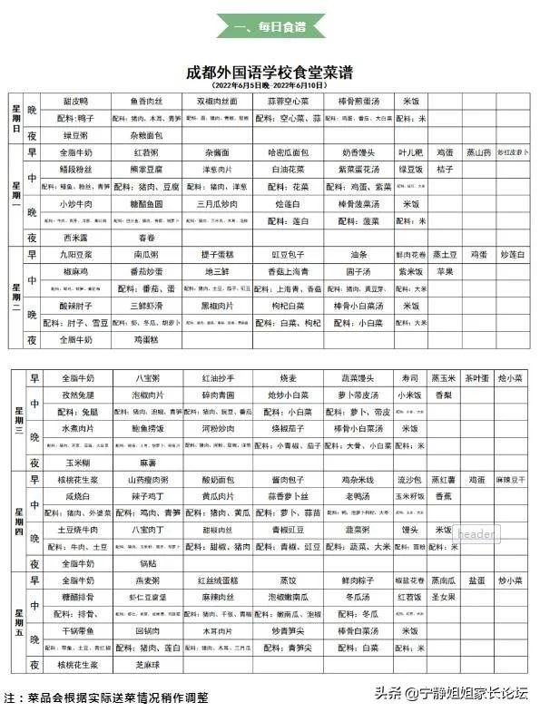 成外归属金牛、实外归属温江，直升、升学区域等有无影响？