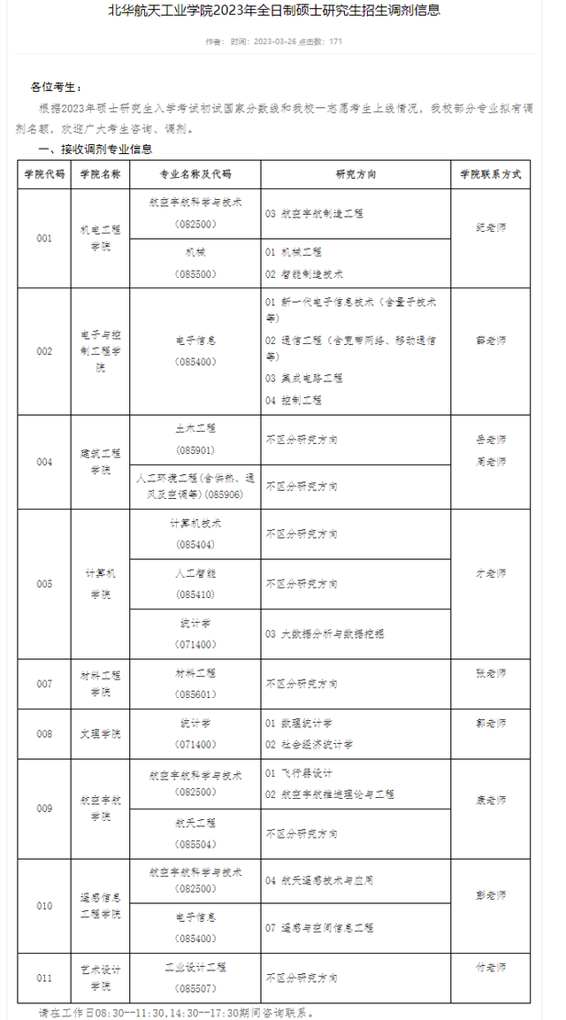 3月26日最新2023考研院校调剂信息汇总