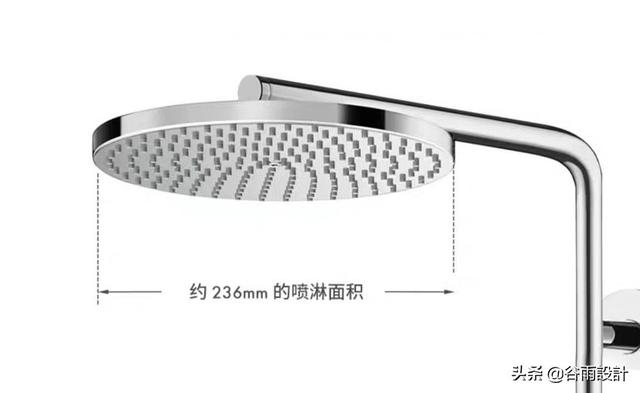 家里装修卫浴如何买五金？看完这篇你就懂了