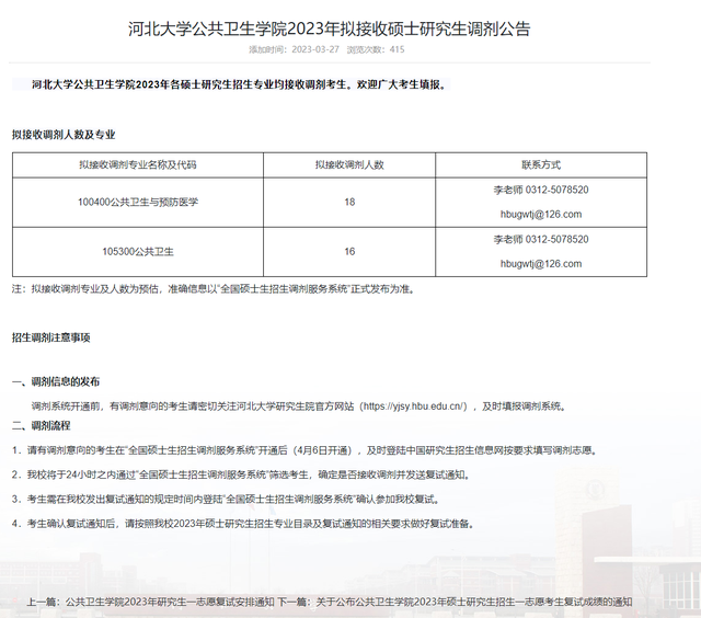 各校考研复试分数线和调剂信息（十三）