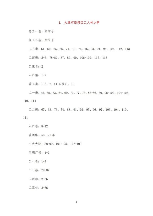 大连这四区发布2023年学区公示