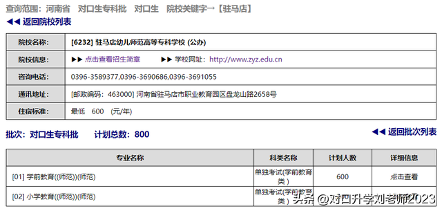 河南幼师类院校四小花之驻马店幼专-对口招生计划及录取分数线