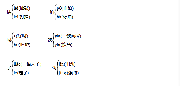 部编版五年级下册1-4单元语文知识点汇总，预、复习必备！请收藏