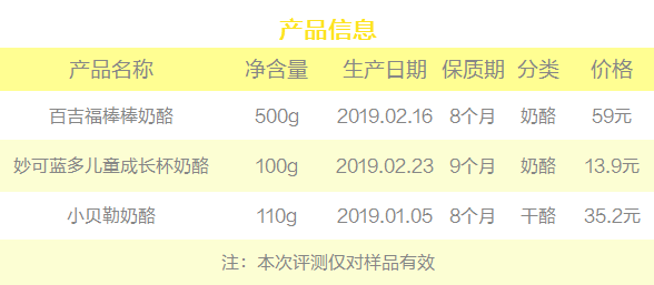 宝宝的补钙佳品——奶酪怎么选？看这一篇就够了！