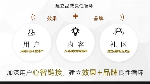 bilibili金融行业广告怎么做？哔哩哔哩金融品牌营销推广分析