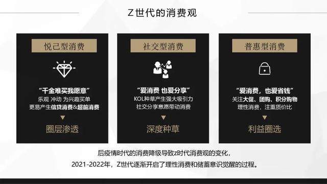 bilibili金融行业广告怎么做？哔哩哔哩金融品牌营销推广分析