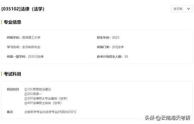 云南考研专业：法律（法学）专硕，云大一志愿报名人数超过1千人