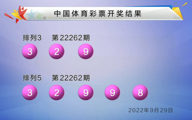 双色球22113期开出2注头奖 单注奖金1000万 奖池19.9亿