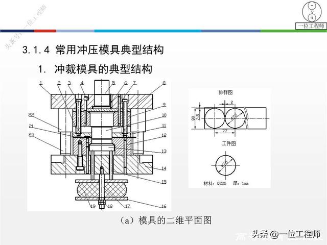 8年工作经验的模具工程师，详解2大类模具设计，冲压模和挤出模