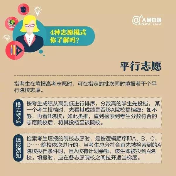 高考志愿@多少分能报河南师大？2016—2018年分数线都在这里啦