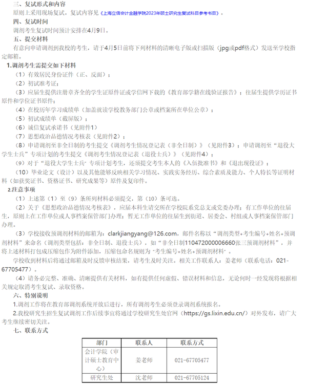 各校考研复试分数线和调剂信息（十三）