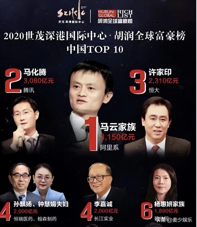 许家印：“今年一定偿还各种债务！”他欠的2万亿，如何破局？