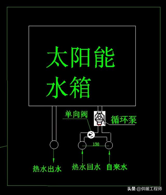 别墅如何设计热水系统，既零冷水出水，又可用太阳能和燃气热水器