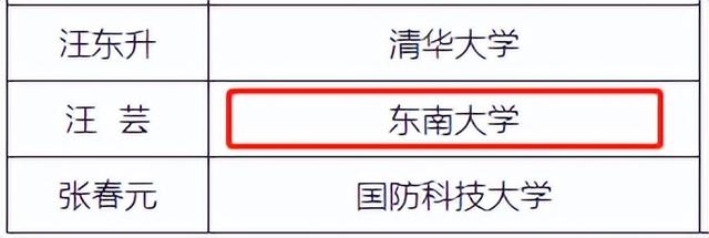 世界第9、中国第2！东南大学“超强”学科领跑全国，相关行业前景好！