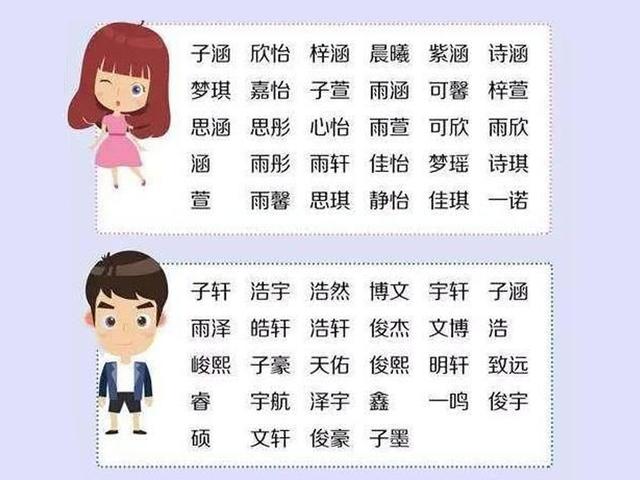 爸爸姓“范”，给三胞胎的名字，让人读出来笑得直不起腰来