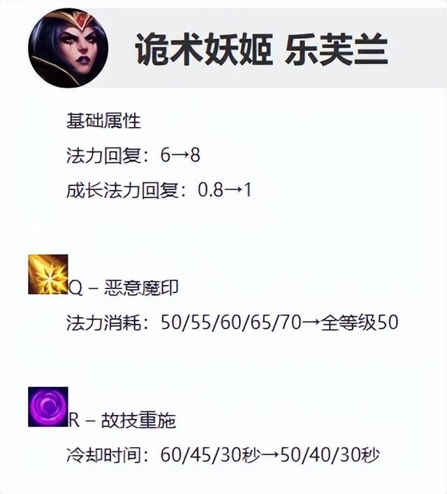 LOL13.3版本更新简评，重做龙王刚上线即巅峰