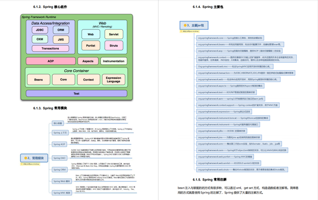 这份Java面试指南在GitHub上超百万下载量！现惨遭大厂集体封杀