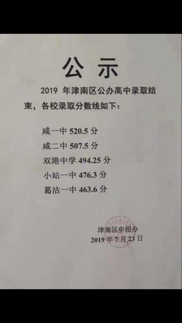 [中招报考] 2019年天津中考普高录取分数线汇总