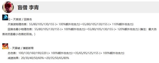 LOL13.3版本更新简评，重做龙王刚上线即巅峰