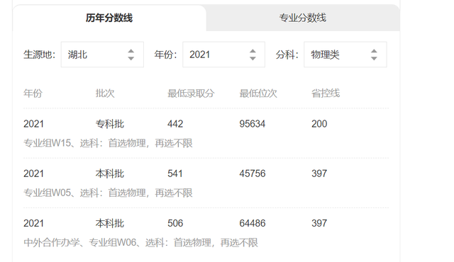 华北理工大学和河北科技大学，哪所学校更好？为何选择它的居多？