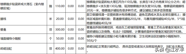 南京装修公司怎么选？用结果倒推法，就可以选到最合适的装修公司