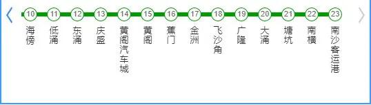 广州租房最便宜，不是东圃棠下…14条地铁230+个站沿线租金曝光