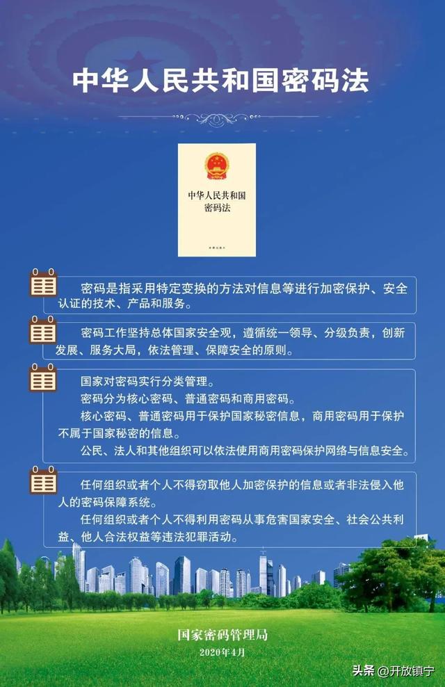 今天，一起重温《密码法》！