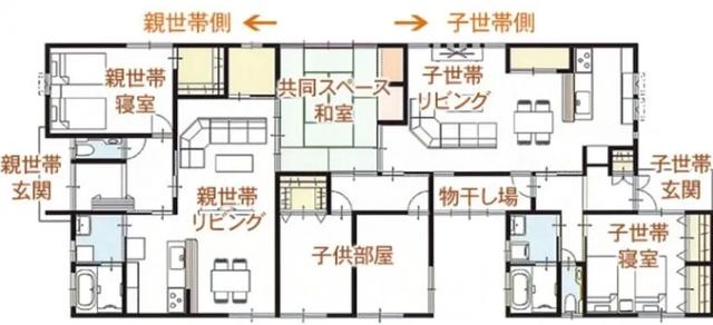 有必要给家里做「适老化」设计吗？