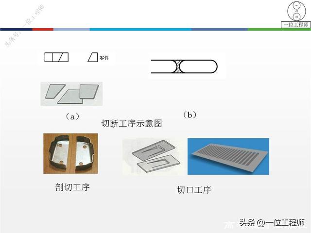 8年工作经验的模具工程师，详解2大类模具设计，冲压模和挤出模