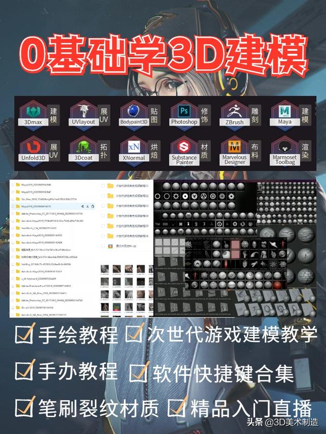 学3D人物建模以后能干什么呢，吃香吗？