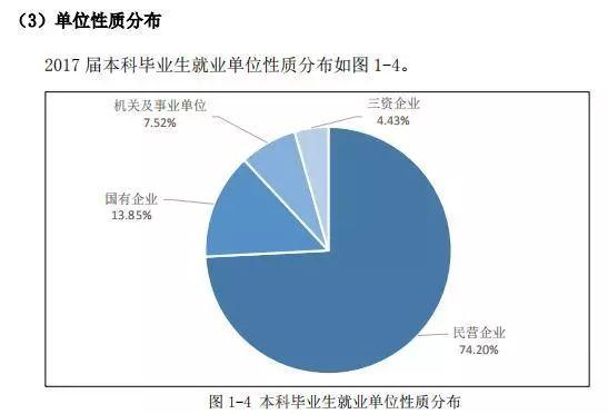 「秒懂院校」5期丨北京化工大学