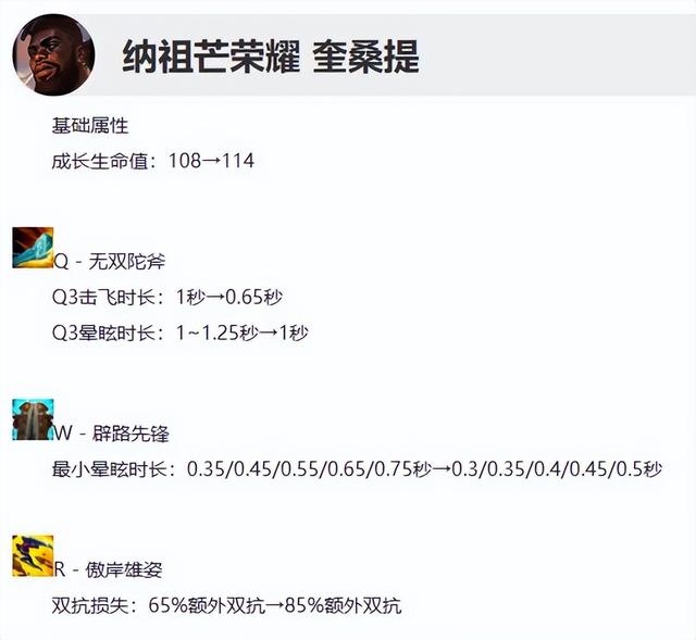 LOL13.3版本更新简评，重做龙王刚上线即巅峰