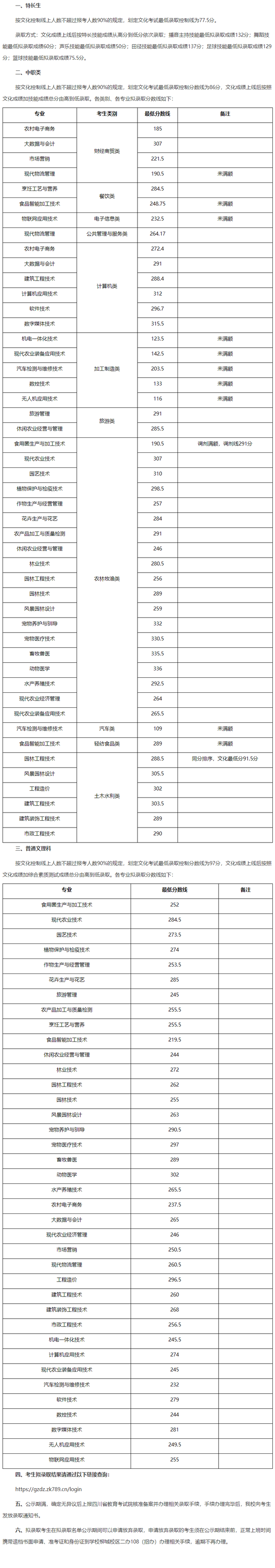 高职单招落榜了怎么办？你还可以这样上大学！「附：各校分数线」