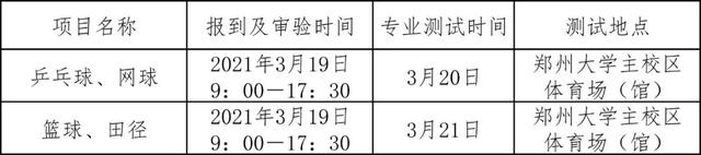 郑州大学2021年高水平运动队招生简章