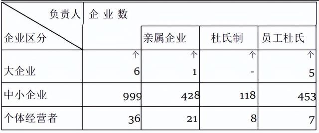 数据研究 | 日本哪个县才是清酒销售冠军？从数据能看出什么端倪？