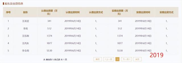 信通电子IPO：依赖税收优惠与xx补助，募投项目扩产能未披露