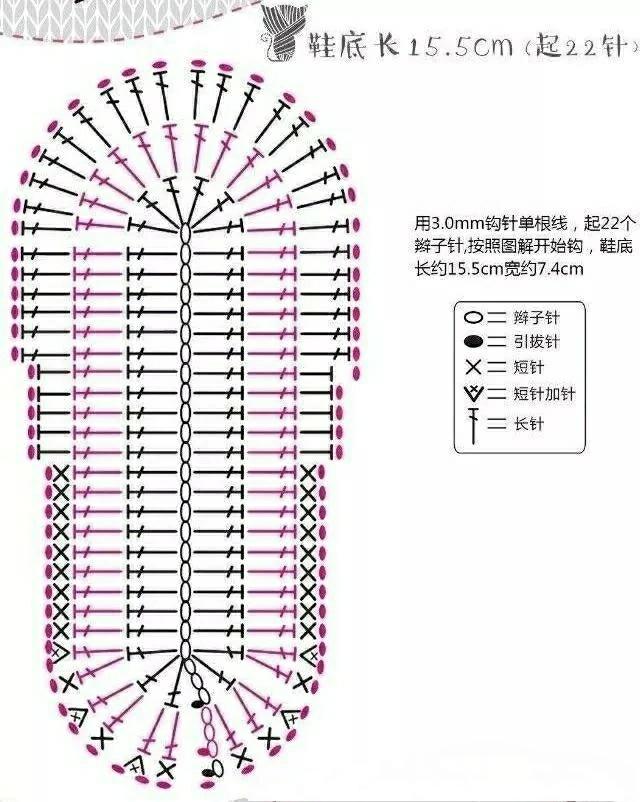 用钩针编织的漂亮拖鞋，喜欢就织一双吧！