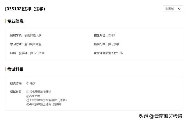 云南考研专业：法律（法学）专硕，云大一志愿报名人数超过1千人