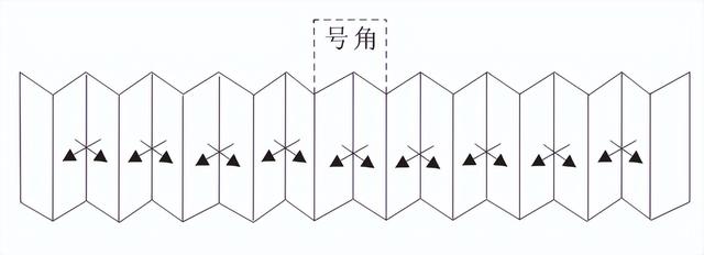 高级扬声器内涵（三）振膜的高效性（中）