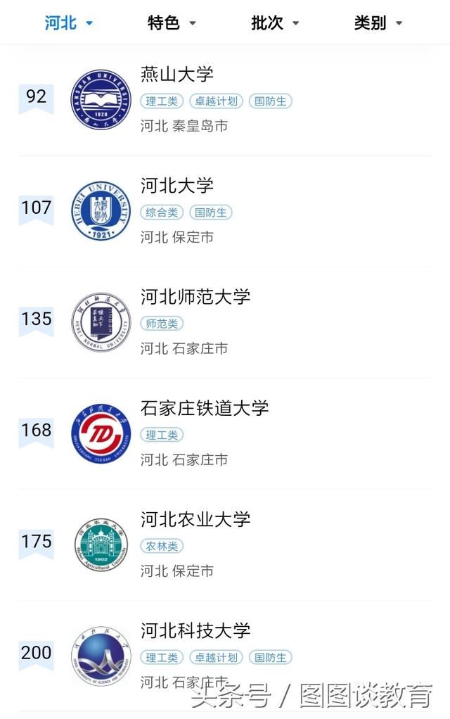 河北省唯一的211大学，并不在河北省内，位于天津！